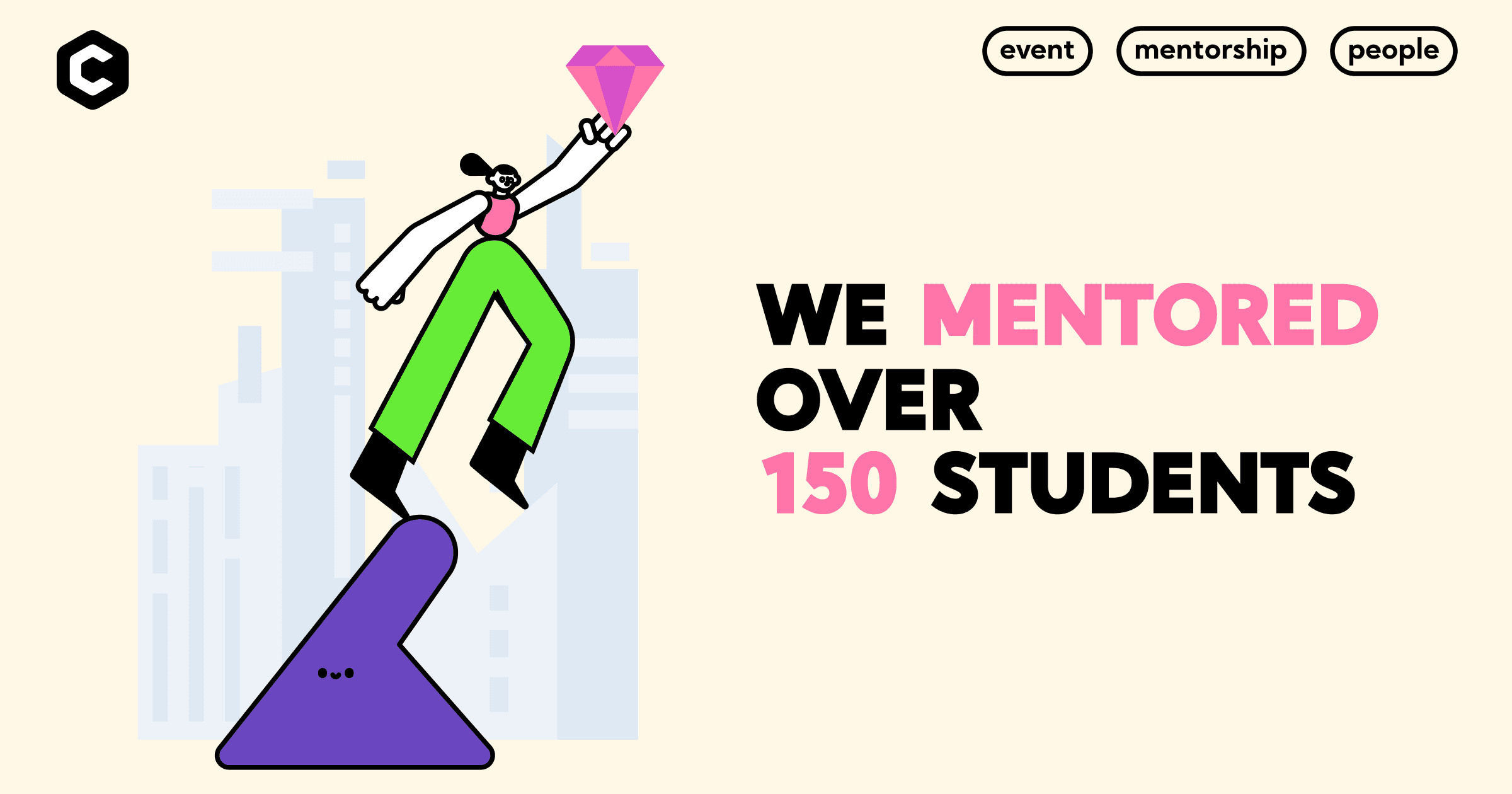 We mentored over 150 students