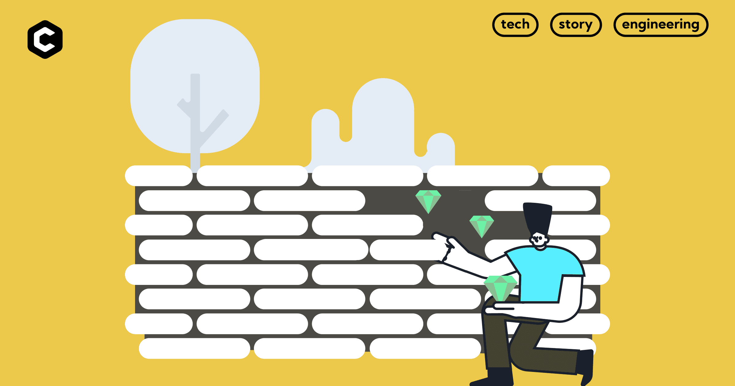 Road To An Internship - Starting Off [0/3]