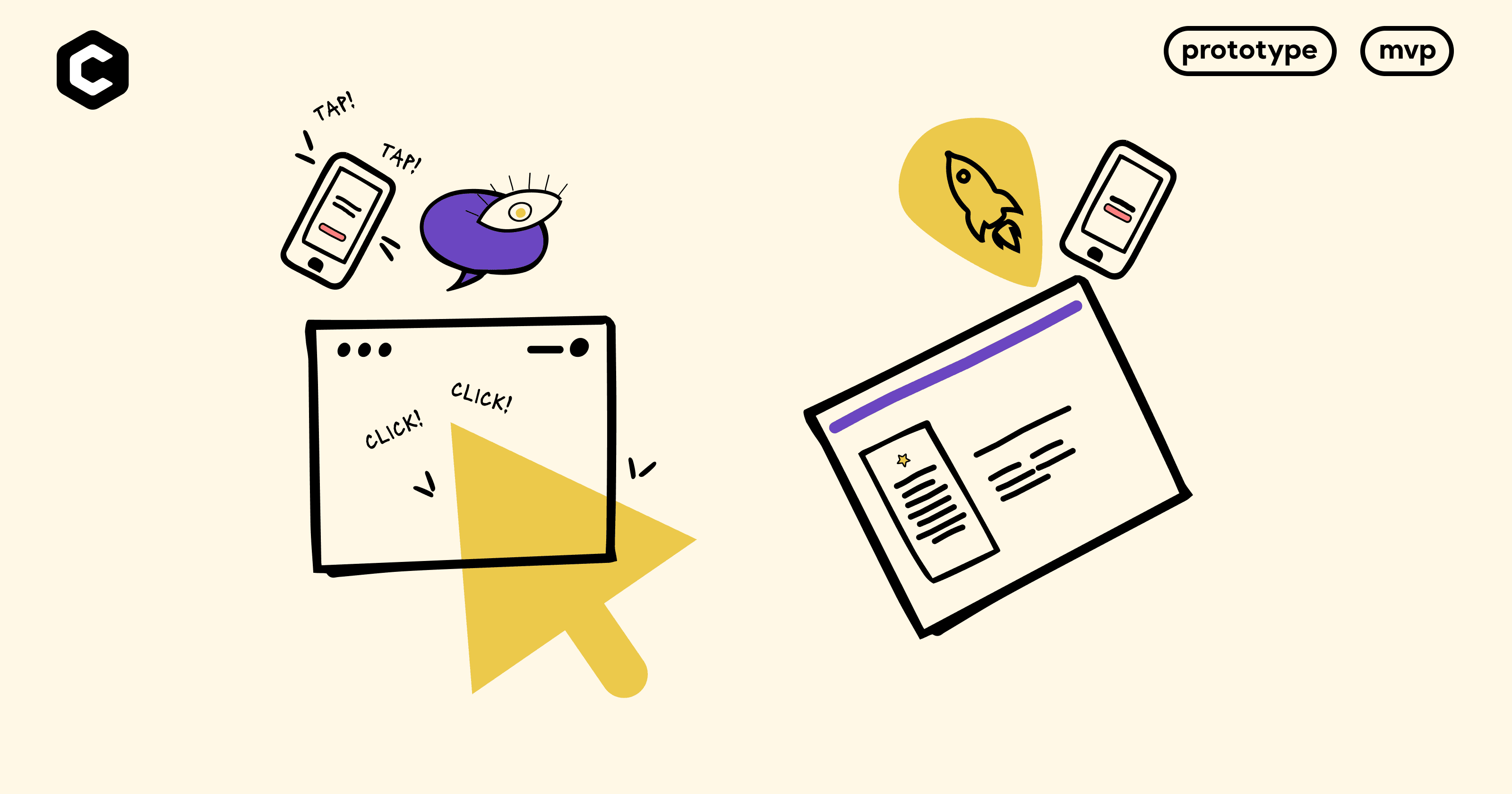 Prototype vs Minimum viable product