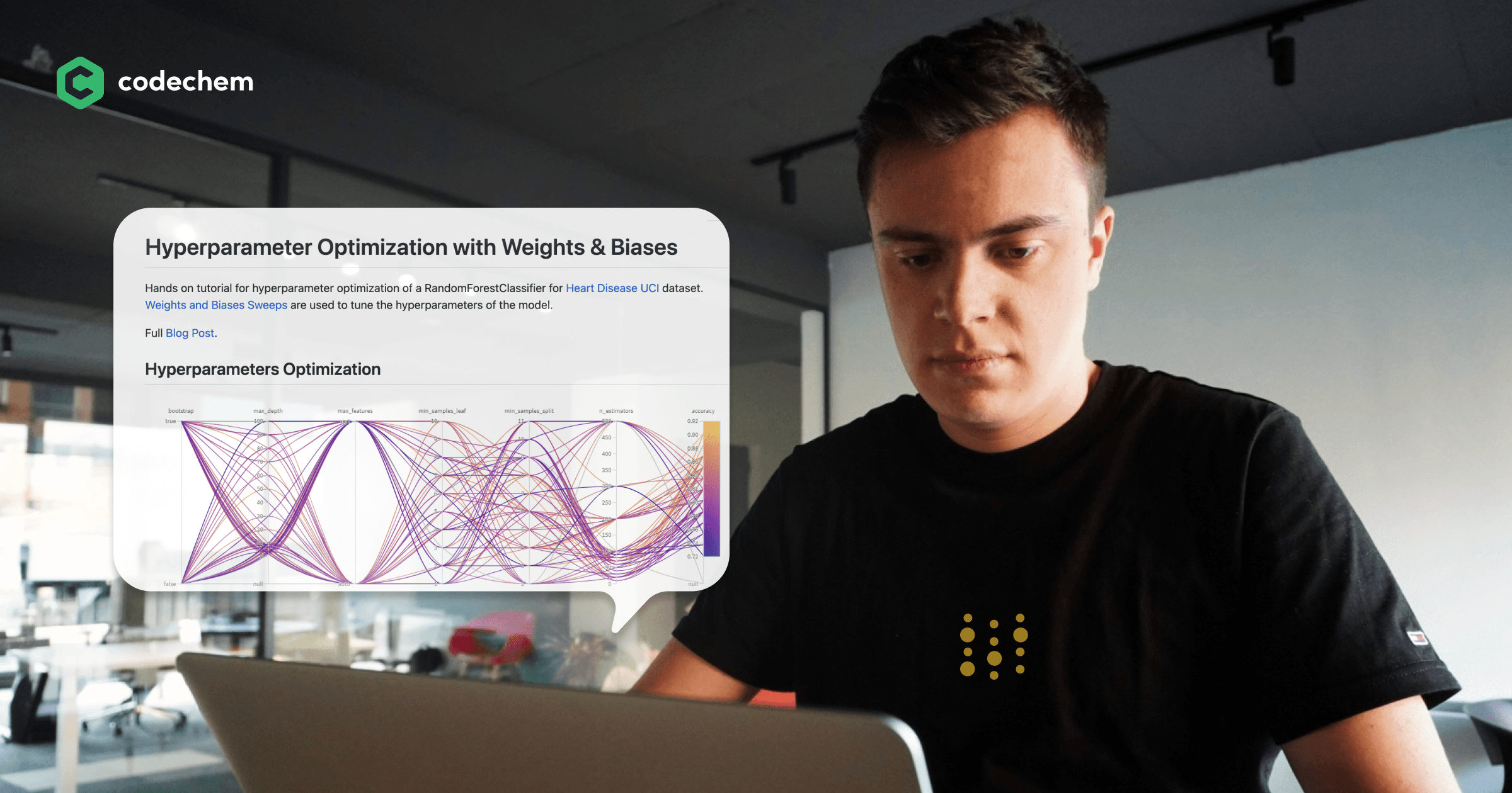Hyperparameter Optimization with Weights & Biases
